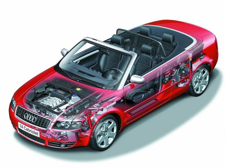 Схема Audi S4 Cabriolet (B6, 8H) 2003 года  (фото 12 из 20)